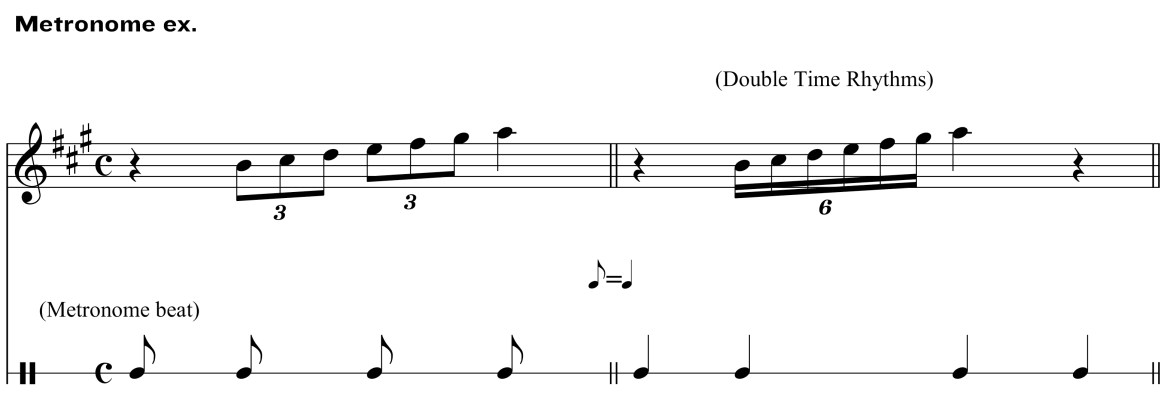 Classical Guitar Method Aguado metronome