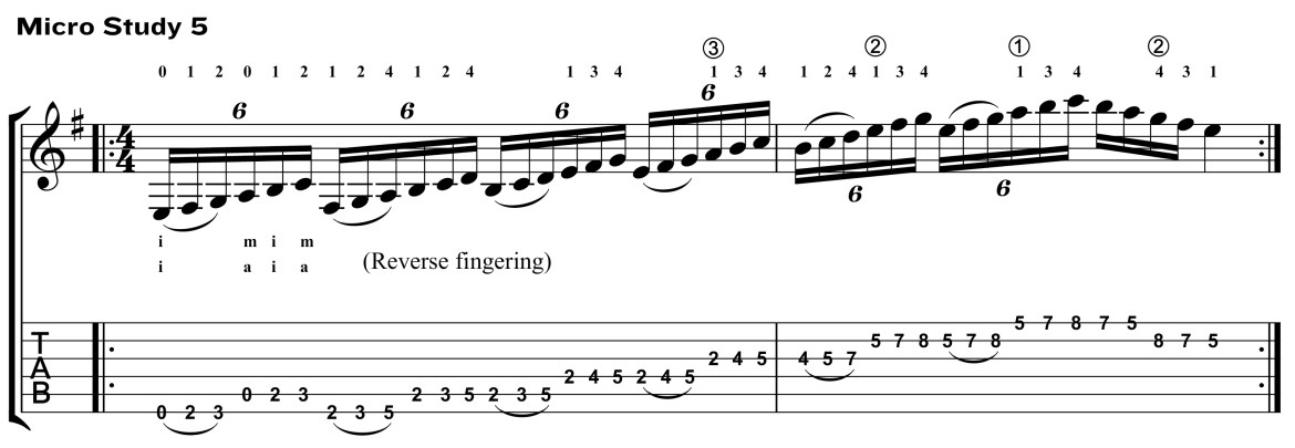 http://classicalguitarmagazine.com/wp-content/uploads/2017/05/Classical-Guitar-Method-Aguado-Micro-Study-5.jpg