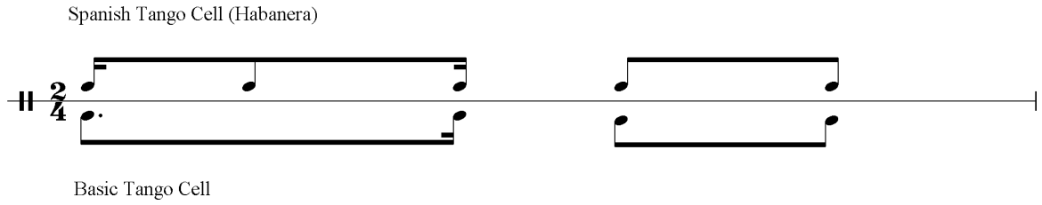 Habanera Cell